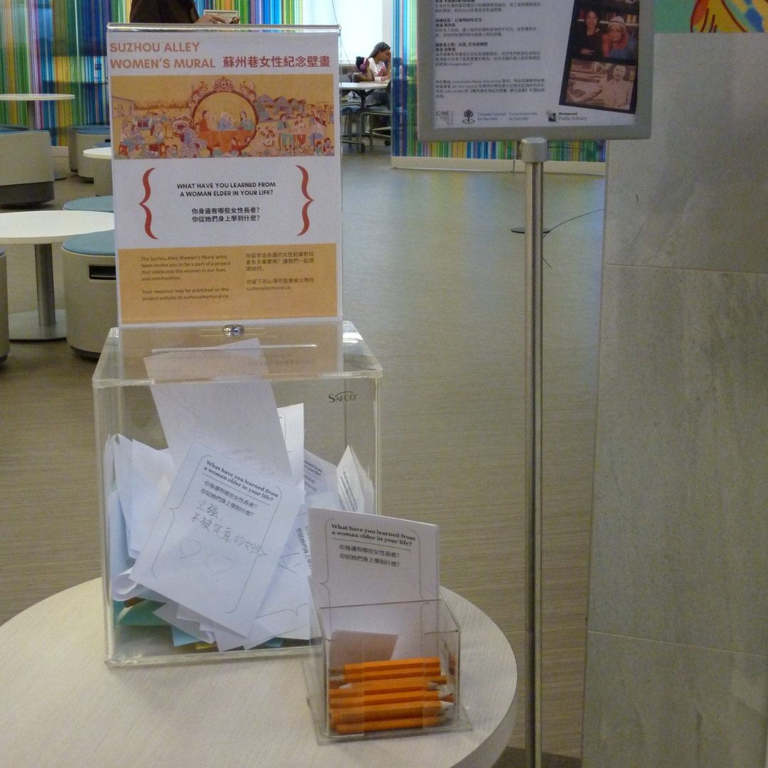 A plexiglass box on a low table asks "what have you learned from a woman elder in your life?" The box is more than half full. In front of it, there is a box of pencil and paper for visitors to write their response.